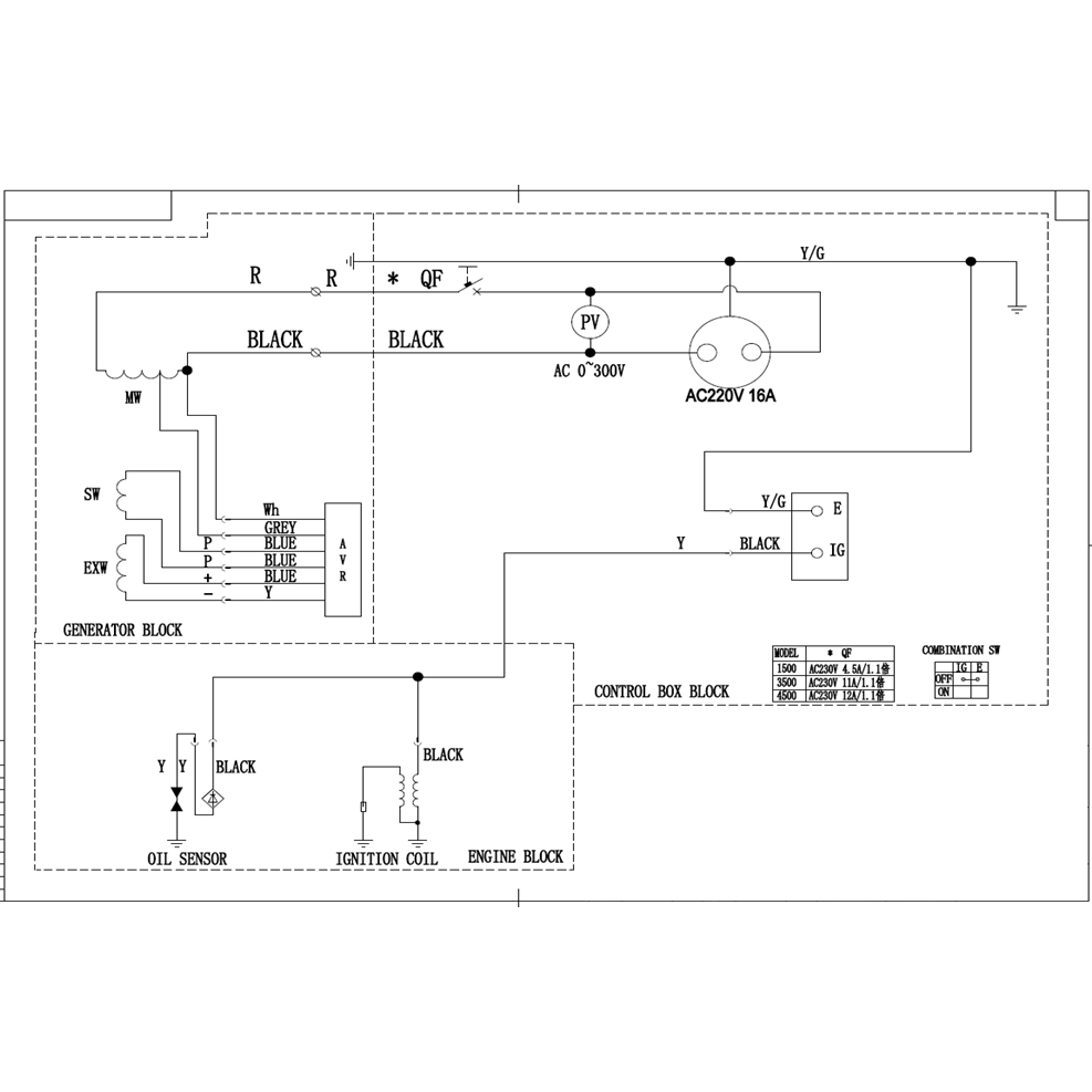 Генератор бензиновый GS-3500