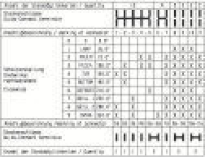 Переключатель режимов духовки